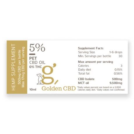 רכיבים של שמן סיבידי טהור לבעלי חיים 500 מ״ג של חברת Golden CBD על רקע אפור עם הכיתוב לא פסיכואקטיבי