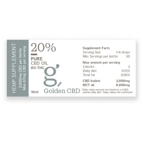 רכיבים של שמן סיבידי טהור 2000 מ״ג של חברת Golden CBD על רקע אפור עם הכיתוב לא פסיכואקטיבי