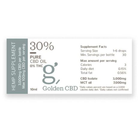 רכיבים של שמן סיבידי טהור 3000 מ״ג של חברת Golden CBD על רקע אפור עם הכיתוב לא פסיכואקטיבי