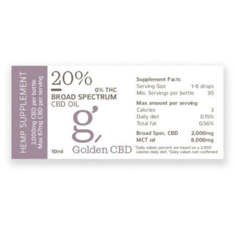 רכיבים של שמן סיבידי ספקטרום רחב 2000 מ״ג של חברת Golden CBD על רקע אפור עם הכיתוב לא פסיכואקטיבי